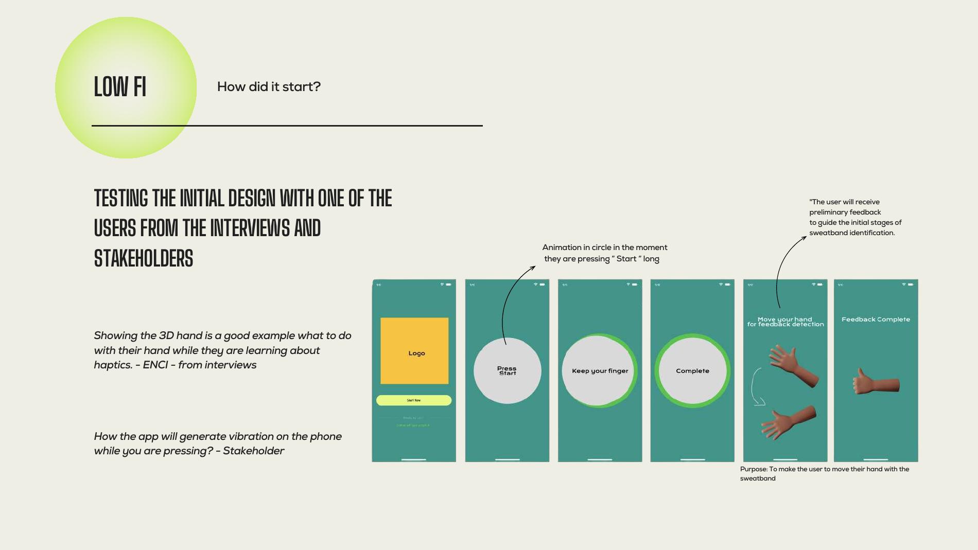 Low-fidelity app screens with notes from user and stakeholder testing