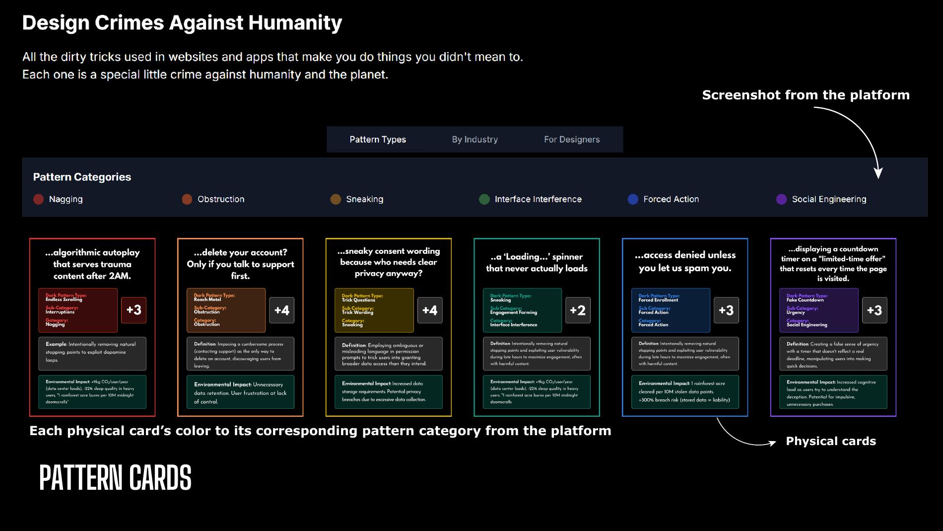 Website screenshot of pattern categories next to the matching physical cards