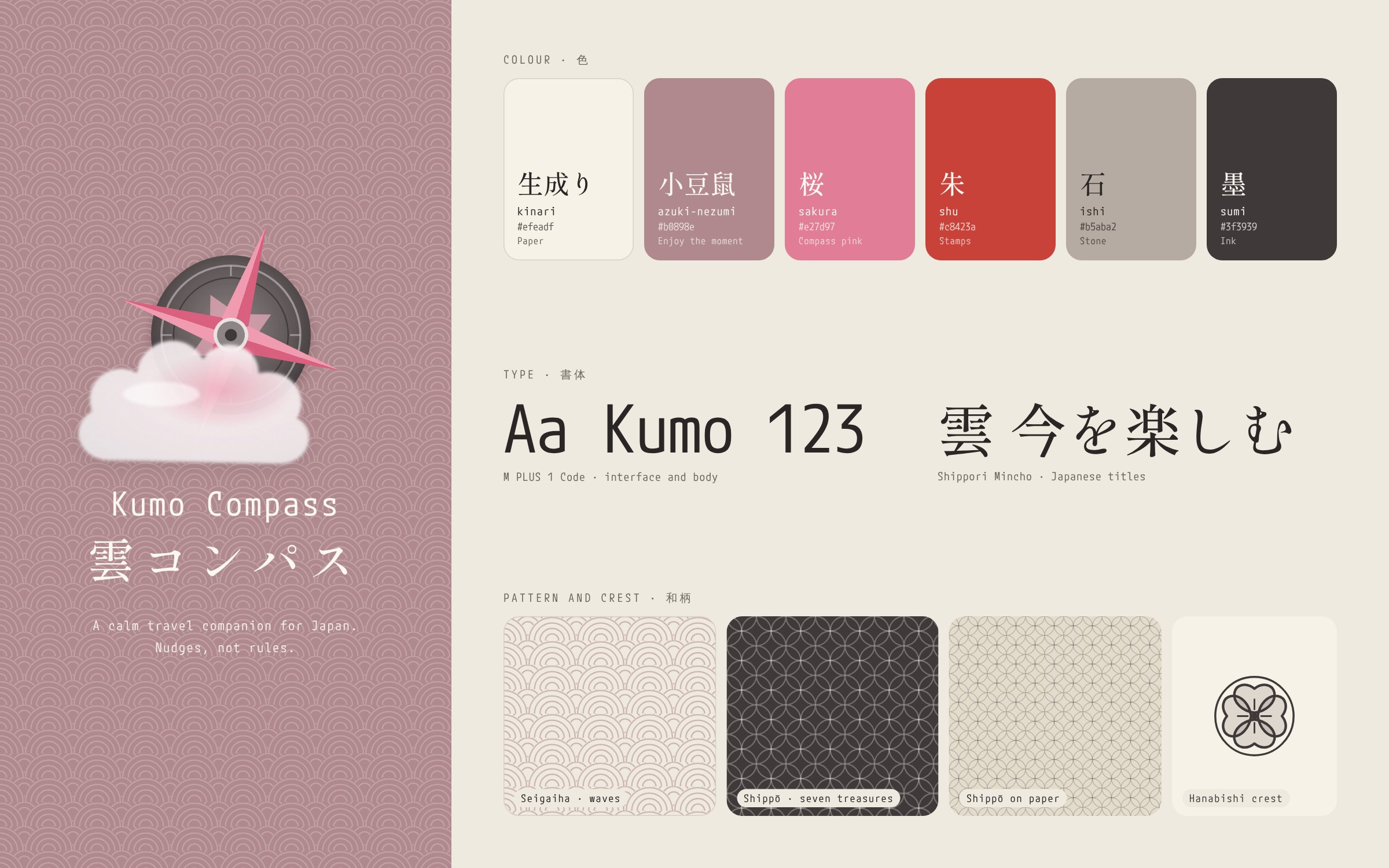 Kumo Compass brand sheet: logo, six-colour palette with Japanese names, the two typefaces, wave and ring patterns and the crest